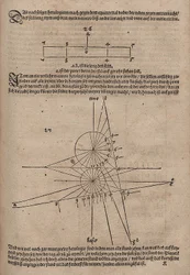 Length of the Style and Dial of the Sundial on Any Plane